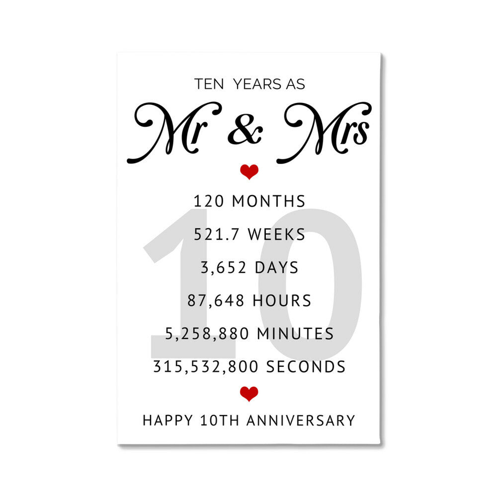 Mr & Mrs - Best Anniversary Gift - Gallery Wrapped Canvas
