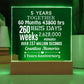 Best Anniversary Gift - Acrylic Square Plaque